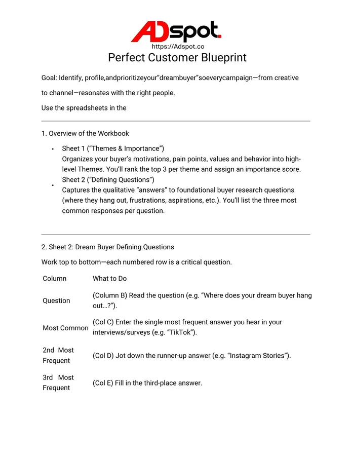 AdSpot. Customer blueprint, cover.
