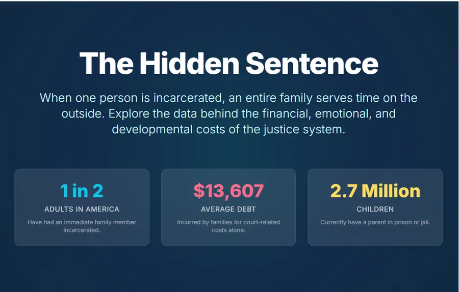 Justice Impact. The hidden sentence.