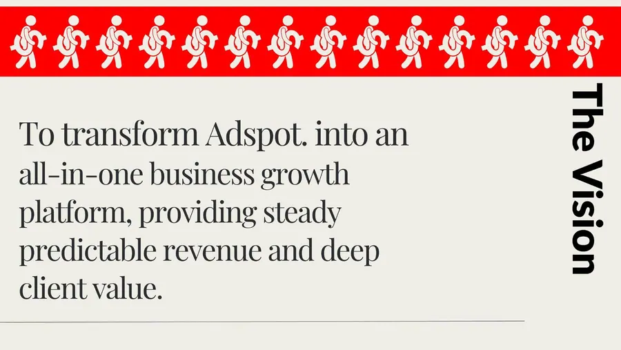 AdSpot. Tier selection.