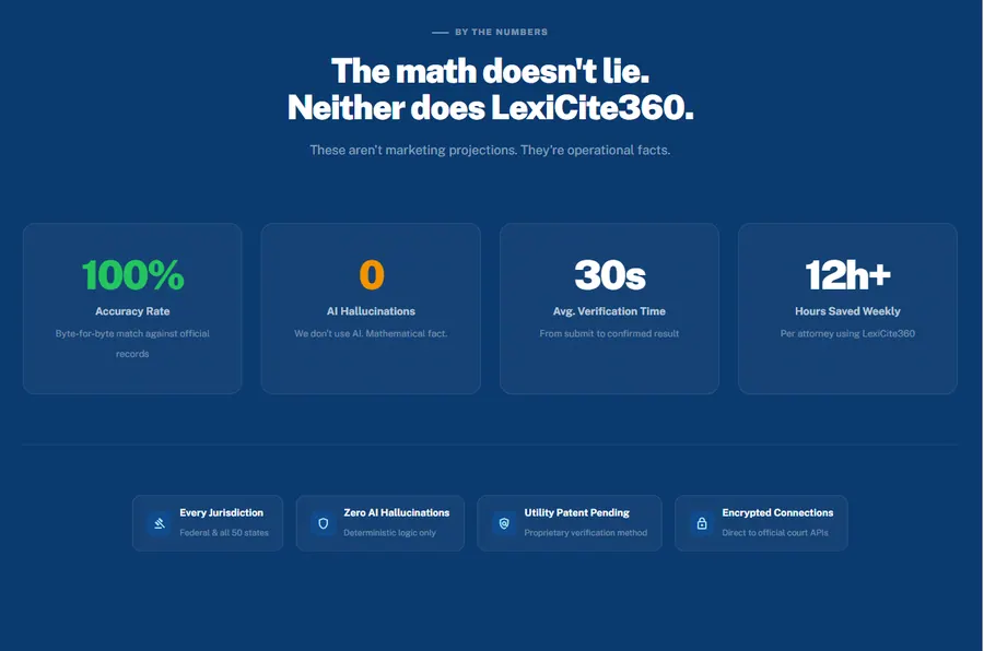 LexiCite360. The math does not lie.
