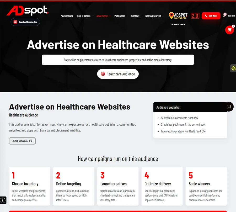 AdSpot. Programmatic SEO page, after.